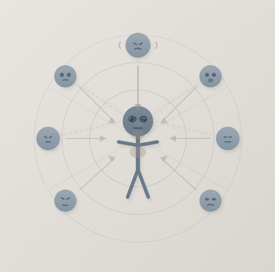 The Outsourced Safety Pattern