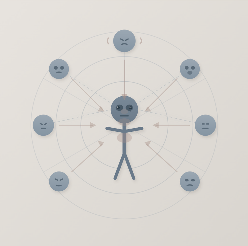 The Outsourced Safety Pattern